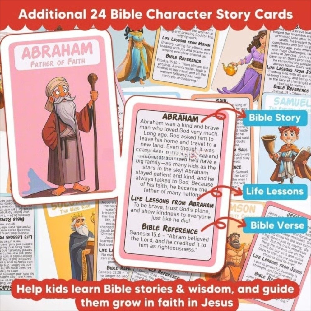 Gifts Portable Guess Bible Who - Board Game Guess Who review and price