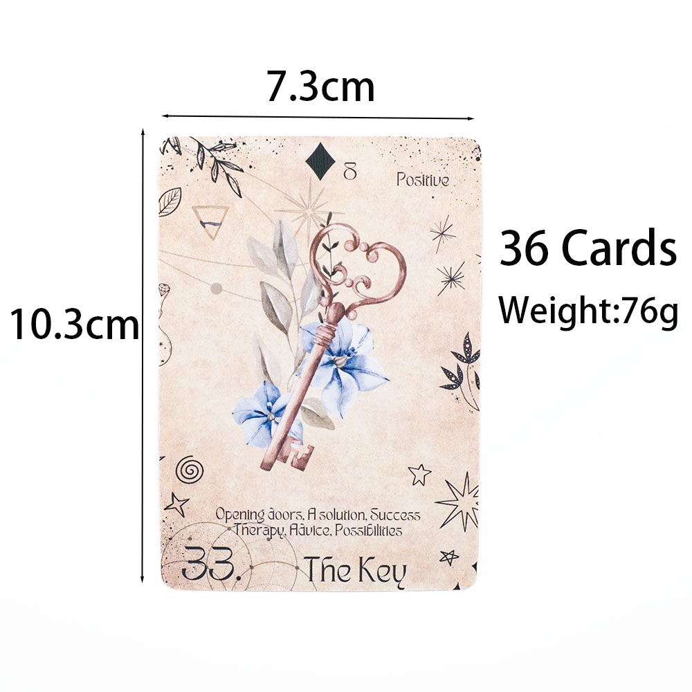Modern Lenormand Deck Board Ga - Board Game Illustration review and price