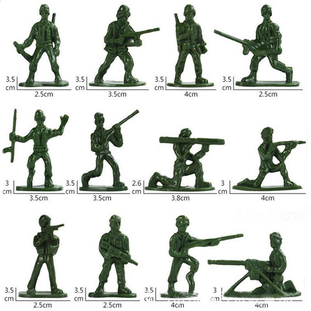 1Set Military Scene Accessorie - Board Game Risk review and price