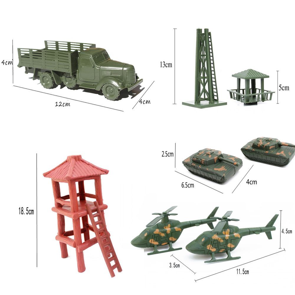 1Set Military Scene Accessorie - Board Game Risk review and price